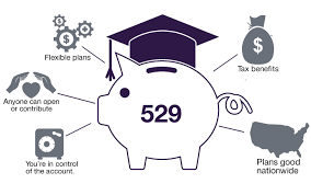 The #1 Tax Move Most Families Forget Before the School Year Starts